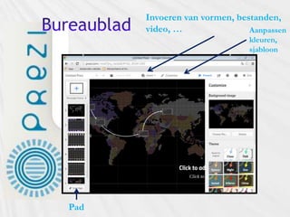 Invoeren van vormen, bestanden,
video, … Aanpassen
kleuren,
sjabloon
Pad
 
