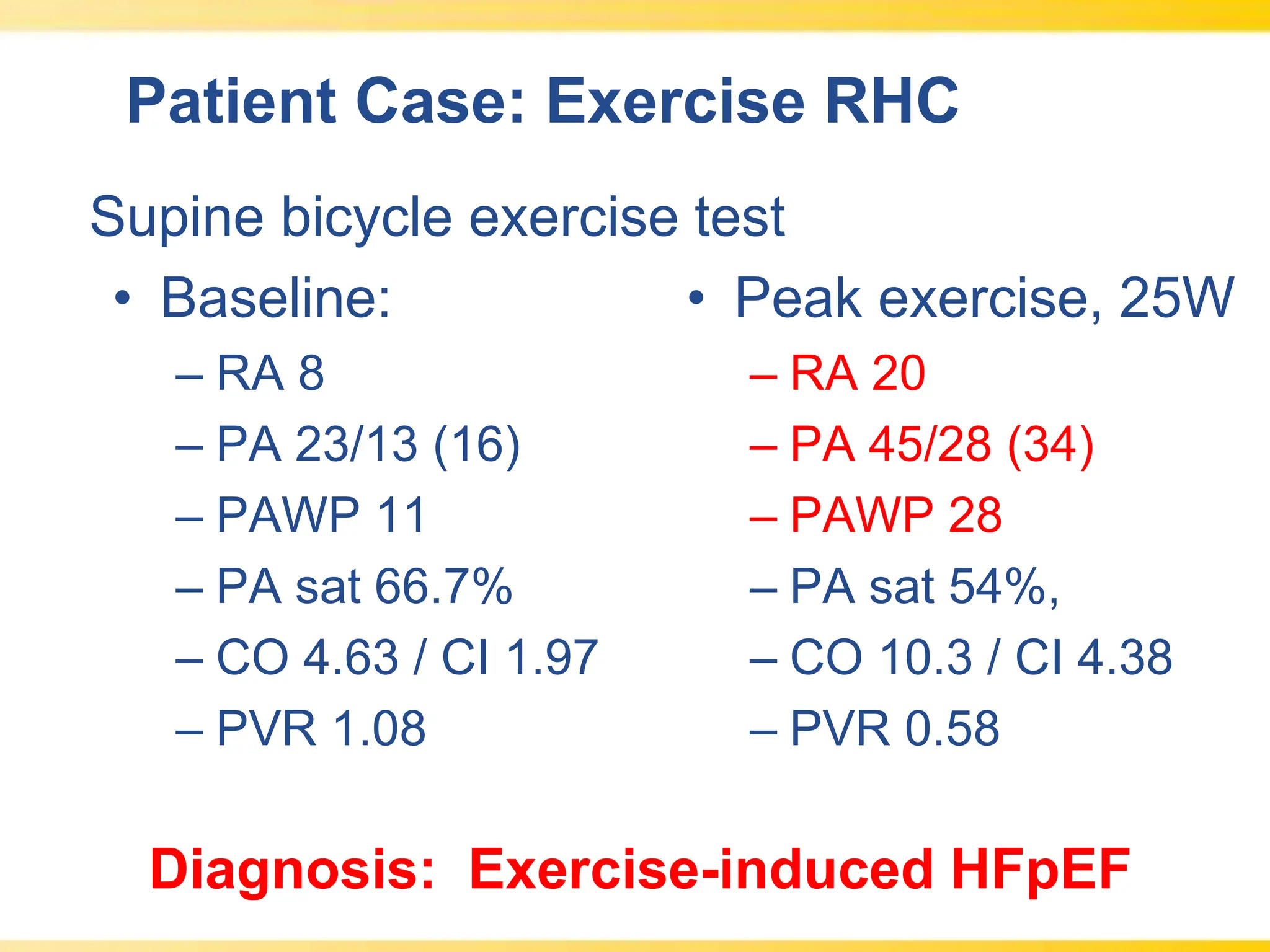 Heart Failure with Preserved Ejection Fraction: Diagnostic Updates | PPTX