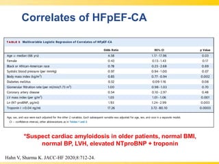 Correlates of HFpEF-CA
Hahn V, Sharma K. JACC-HF 2020;8:712-24.
*Suspect cardiac amyloidosis in older patients, normal BMI,
normal BP, LVH, elevated NTproBNP + troponin
 