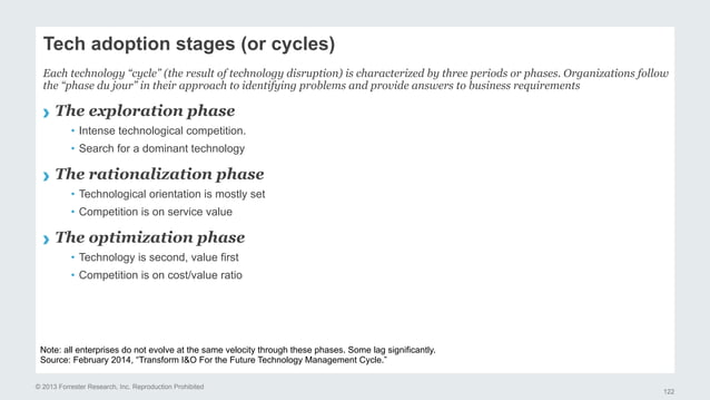 Rackspace::Solve NYC - Second Stage Cloud | PPT