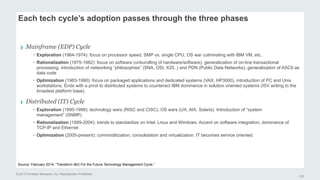 © 2013 Forrester Research, Inc. Reproduction Prohibited 
123 
Each tech cycle’s adoption passes through the three phases 
› Mainframe (EDP) Cycle 
• Exploration (1964-1974): focus on processor speed, SMP vs. single CPU, OS war culminating with IBM VM, etc.. 
• Rationalization (1975-1982): focus on software (unbundling of hardware/software), generalization of on-line transactional 
processing, introduction of networking “philosophies” (SNA, OSI, X25..) and PDN (Public Data Networks), generalization of ASCII as 
data code 
• Optimization (1983-1990): focus on packaged applications and dedicated systems (VAX, HP3000), introduction of PC and Unix 
workstations. Ends with a pivot to distributed systems to counteract IBM dominance in solution oriented systems (ISV writing to the 
broadest platform base). 
› Distributed (IT) Cycle 
• Exploration (1990-1998): technology wars (RISC and CISC), OS wars (UX, AIX, Solaris). Introduction of “system 
management” (SNMP) 
• Rationalization (1999-2004): trends to standardize on Intel, Linux and Windows. Accent on software integration, dominance of 
TCP-IP and Ethernet 
• Optimization (2005-present): commoditization, consolidation and virtualization. IT becomes service oriented. 
Source: February 2014, “Transform I&O For the Future Technology Management Cycle.” 
 