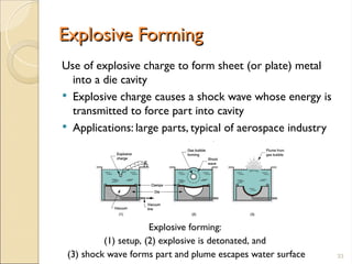 Explsoive Charge Drawing sheet metal works binding cutting planking deep drawing | PPT