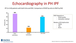 Pasp Rhc PH-ILD: Approach to Diagnosis and Treatment.pptx