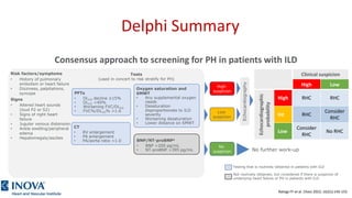 PH-ILD: Approach to Diagnosis and Treatment.pptx