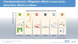 Mitigation Options Interface Options for Mitigation | PPTX
