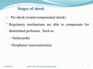 Shock Prearest Shock, Sudden illness&Unconciousness.pptx