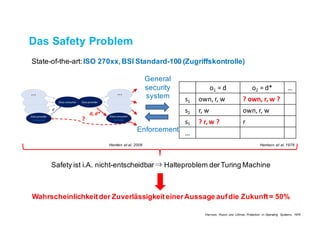 Das Safety Problem
State-of-the-art: ISO 270xx, BSI Standard-100 (Zugriffskontrolle)
......
d
Data	provider
/consumer
Data	consumer
Data	consumer
/provider
Data	provider
d,	d*
?
o1 =	d o2 =	d* …
s1 own, r,	w ?	own,	r,	w	?
s2 r,	w own,	r,	w
s3 ?	r,	w	? r
…
General
security
system
Safety ist i.A. nicht-entscheidbar ⇒ Halteproblem der Turing Machine
Wahrscheinlichkeit der Zuverlässigkeit einer Aussage auf die Zukunft = 50%
Harrison et al. 1976Hamlen et al. 2006
Enforcement
Harrison, Ruzzo und Ullman, Protection in Operating Systems, 1976
 