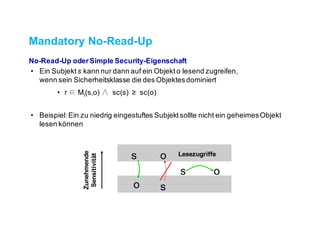 Mandatory No-Read-Up
No-Read-Up oder Simple Security-Eigenschaft
• Ein Subjekt s kann nur dann auf ein Objekt o lesend zugreifen,
wenn sein Sicherheitsklasse die des Objektes dominiert
• r ∈ Mt(s,o) ∧ sc(s) ≥ sc(o)
• Beispiel: Ein zu niedrig eingestuftes Subjekt sollte nicht ein geheimes Objekt
lesen können
o
s
o
o
s
s
Lesezugriffe
Zunehmende
Sensitivität
 