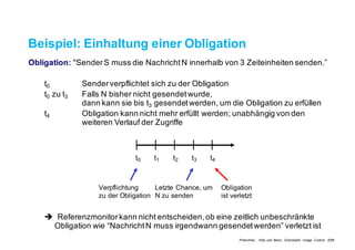 Beispiel: Einhaltung einer Obligation
Obligation: "Sender S muss die Nachricht N innerhalb von 3 Zeiteinheiten senden.”
t0 Sender verpflichtet sich zu der Obligation
t0 zu t3 Falls N bisher nicht gesendet wurde,
dann kann sie bis t3 gesendet werden, um die Obligation zu erfüllen
t4 Obligation kann nicht mehr erfüllt werden; unabhängig von den
weiteren Verlauf der Zugriffe
è Referenzmonitor kann nicht entscheiden, ob eine zeitlich unbeschränkte
Obligation wie “Nachricht N muss irgendwann gesendet werden” verletzt ist
t0 t1 t2 t3 t4
Verpflichtung
zu der Obligation
Letzte Chance, um
N zu senden
Obligation
ist verletzt
Pretschner, Hilty und Basin, Distributed Usage Control, 2006
 
