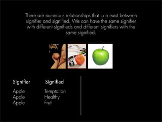 There are numerous relationships that can exist between
        signifier and signified. We can have the same signifier
  ...