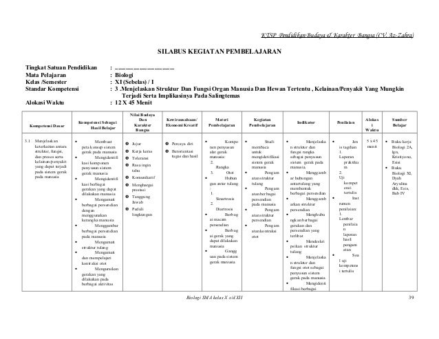Silabus dan rpp untuk kelas 101112 sma biologi kurikulum 2013 edisi revisi 20182019