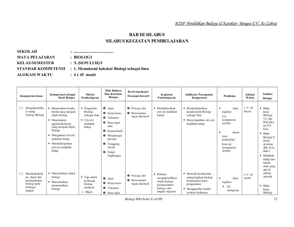 [3] silabus biologi sma