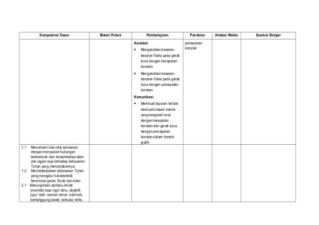 3 silabus fisika tik smk klas x 5juli2013