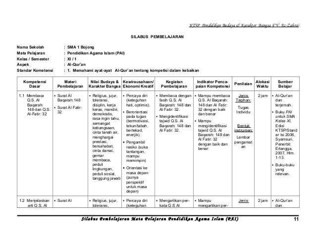 [3] silabus pai sma xi
