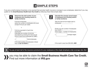3 SIMPLE STEPS
If you are a small employer (business or tax-exempt) that provides health insurance coverage to your employees, determine if you may
qualify for the Small Business Health Care Tax Credit by following these three simple steps:



         1                                                              2
                Determine the total number of your                              Calculate the average annual wages
                employees (not counting owners or                               of employees (not counting owners
                family members):                                                or family members):

                Full-time employees:                                            Take the total annual wages paid to
                (enter the number of employees who work                         employees:
                at least 40 hours per week)
                                                                                           ÷
                           +
                                                                                Divide it by the number of employees
                Full-time equivalent of part-time                               from STEP 1:
                employees:                                                      (total wages ÷ number of employees)
                (Calculate the number of full-time
                equivalents by dividing the total annual                        =                     average wages
                hours of part-time employees by 2080.)

                =                     total employees

                If the total number of employees is fewer
                than 25 GO TO STEP 2                                            If the result is less than $50,000, AND




 3     You pay at least half of the insurance premiums for your employees at the single (employee-only) coverage rate, then



        you may be able to claim the Small Business Health Care Tax Credit.
        Find out more information at IRS.gov
 