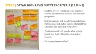 - Start the process of defining some high level
success criteria from a business and customer
perspective.
- Split into groups and spend 15mins detailing 4
statements, which define success of digital from
a business and customer perspective.
- Position yourself in 6 months after website
launch and think of headlines that define
success.
- Each group to present back.
 