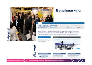 Benchmarking
 nfo mal
in rm




                                Fo al
                                Forma




  www.towardsmaturity.org   improving the impact of learning technologies at work   12
 
