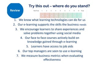 Try this out – where do you stand?
Review

  1. We know what learning technologies can do for us
  1 W k          h l      i      h l i          d f
 2. Our e‐learning supports the skills the business needs
   3. We encourage learners to share experiences and 
         solve problems together using social media
               p            g          g
       4. Our face to face courses actively build on 
            knowledge gained through e learning
            knowledge gained through e‐learning
           5. Learners have access to job aids
     6. Our top managers are seen to use e‐learning
     6 O t                          t        l     i
    7. We measure business metrics when evaluating 
                        effectiveness
 