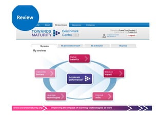 Review




www.towardsmaturity.org   improving the impact of learning technologies at work
 