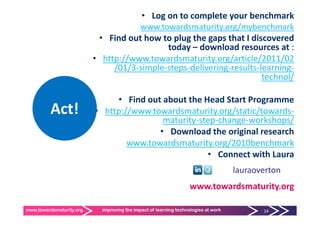 • Log on to complete your benchmark
                                      www.towardsmaturity.org/mybenchmark
                           • Fi d t h
                              Find out how to plug the gaps that I discovered 
                                           t l th           th t I di        d
                                            today – download resources at :
                          • http://www.towardsmaturity.org/article/2011/02
                               p //                     y g/         /     /
                               /01/3‐simple‐steps‐delivering‐results‐learning‐
                                                                      technol/

                               • Find out about the Head Start Programme
         Act!             • http://www.towardsmaturity.org/static/towards‐
                            http://www.towardsmaturity.org/static/towards
                                          maturity‐step‐change‐workshops/
                                         • Download the original research
                                  www.towardsmaturity.org/2010benchmark
                                                     • Connect with Laura
                                                                                    lauraovertonn
                                                                   www.towardsmaturity.org
                                                                                     y g

www.towardsmaturity.org     improving the impact of learning technologies at work          24
 
