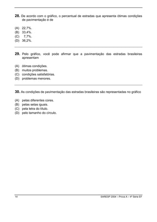 28. De acordo com o gráfico, o percentual de estradas que apresenta ótimas condições
      de pavimentação é de

(A) 22,7%.
(B) 33,4%.
(C) 7,7%.
(D) 36,2%.



29. Pelo gráfico, você pode afirmar que a pavimentação das estradas brasileiras
      apresentam

(A)   ótimas condições.
(B)   muitos problemas.
(C)   condições satisfatórias.
(D)   problemas menores.



30. As condições de pavimentação das estradas brasileiras são representadas no gráfico

(A)   pelas diferentes cores.
(B)   pelas setas iguais.
(C)   pela letra do título.
(D)   pelo tamanho do círculo.




14                                                        SARESP 2004 – Prova A – 4ª Série EF
 