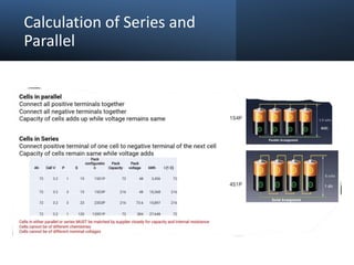 Calculation of Series and
Parallel
 