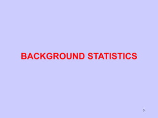 3
BACKGROUND STATISTICS
 