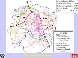 61
Road Network of Delhi
Arterial Roads 497km
Sub Arterial Roads 213km
Distri.utors/Collector 1454
Access Roads 6764
Total 8928 km
 