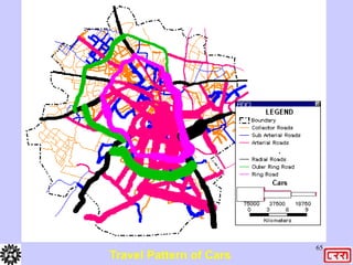65
Travel Pattern of Cars
 