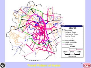 67
Travel Pattern of Autos
 