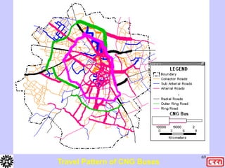 69
Travel Pattern of CNG Buses
 