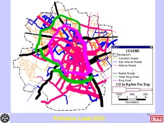 77
Pollution Load (CO)
 