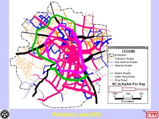 79
Pollution Load (HC)
 