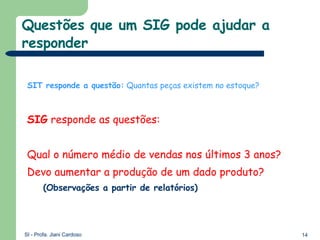Questões que um SIG pode ajudar a responder SIT responde a questão:  Quantas peças existem no estoque?   SIG  responde as questões: Qual o número médio de vendas nos últimos 3 anos? Devo aumentar a produção de um dado produto? (Observações a partir de relatórios) 