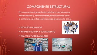 COMPONENTE ESTRUCTURAL
El componente estructural esta referido a tres elementos
imprescindibles y armónicamente proporcionados, para
la asistencia o prestación de servicios propiamente dicha:
• RECURSOS HUMANOS
• INFRAESTRUCTURA Y EQUIPAMIENTO
• INSUMOS Y MEDICAMENTOS
 