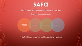 SAFCI
SALUD FAMILIAR COMUNITARIO INTERCULTURAL
Basado en principios de:
= definición de la actual política sanitaria Nacional
Participación
Comunitaria
Intersectorialidad Interculturalidad Integralidad
 