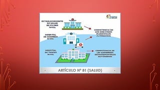 3 SISTEMA DE SALUD - SALUD PUBLICA I TEMA III.pptx