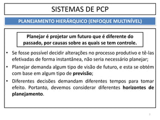 SISTEMAS DE PCP
PLANEJAMENTO HIERÁRQUICO (ENFOQUE MULTINÍVEL)
7
• Se fosse possível decidir alterações no processo produtivo e tê-las
efetivadas de forma instantânea, não seria necessário planejar;
• Planejar demanda algum tipo de visão de futuro, e esta se obtém
com base em algum tipo de previsão;
• Diferentes decisões demandam diferentes tempos para tomar
efeito. Portanto, devemos considerar diferentes horizontes de
planejamento.
Planejar é projetar um futuro que é diferente do
passado, por causas sobre as quais se tem controle.
 
