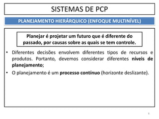 SISTEMAS DE PCP
PLANEJAMENTO HIERÁRQUICO (ENFOQUE MULTINÍVEL)
8
• Diferentes decisões envolvem diferentes tipos de recursos e
produtos. Portanto, devemos considerar diferentes níveis de
planejamento;
• O planejamento é um processo contínuo (horizonte deslizante).
Planejar é projetar um futuro que é diferente do
passado, por causas sobre as quais se tem controle.
 