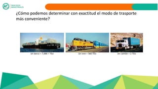 ¿Cómo podemos determinar con exactitud el modo de trasporte
más conveniente?
 
