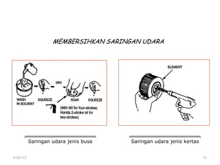 9-Oct-13 11
MEMBERSIHKAN SARINGAN UDARA
Saringan udara jenis busa Saringan udara jenis kertas
 