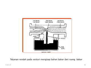 9-Oct-13 18
Tekanan rendah pada venturi mengisap bahan bakar dari ruang bakar
 