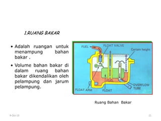 9-Oct-13 21
1.RUANG BAKAR
• Adalah ruangan untuk
menampung bahan
bakar .
• Volume bahan bakar di
dalam ruang bahan
bakar dikendalikan oleh
pelampung dan jarum
pelampung.
Ruang Bahan Bakar
 