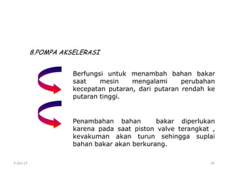 9-Oct-13 29
8.POMPA AKSELERASI
Berfungsi untuk menambah bahan bakar
saat mesin mengalami perubahan
kecepatan putaran, dari putaran rendah ke
putaran tinggi.
Penambahan bahan bakar diperlukan
karena pada saat piston valve terangkat ,
kevakuman akan turun sehingga suplai
bahan bakar akan berkurang.
 