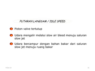 9-Oct-13 31
PUTARAN LANGSAM / IDLE SPEED
Piston valve tertutup
Udara mengalir melalui slow air bleed menuju saluran
slow jet
Udara bercampur dengan bahan bakar dari saluran
slow jet menuju ruang bakar
 