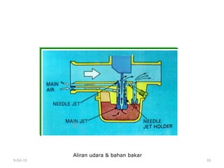 9-Oct-13 33
Aliran udara & bahan bakar
 