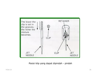 9-Oct-13 35
Posisi klip yang dapat dipindah - pindah
 