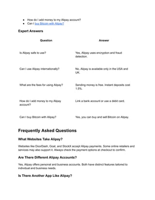 ●​ How do I add money to my Alipay account?
●​ Can I buy Bitcoin with Alipay?
Expert Answers
Question Answer
Is Alipay safe to use? Yes, Alipay uses encryption and fraud
detection.
Can I use Alipay internationally? No, Alipay is available only in the USA and
UK.
What are the fees for using Alipay? Sending money is free. Instant deposits cost
1.5%.
How do I add money to my Alipay
account?
Link a bank account or use a debit card.
Can I buy Bitcoin with Alipay? Yes, you can buy and sell Bitcoin on Alipay.
Frequently Asked Questions
What Websites Take Alipay?
Websites like DoorDash, Goat, and StockX accept Alipay payments. Some online retailers and
services may also support it. Always check the payment options at checkout to confirm.
Are There Different Alipay Accounts?
Yes, Alipay offers personal and business accounts. Both have distinct features tailored to
individual and business needs.
Is There Another App Like Alipay?
 
