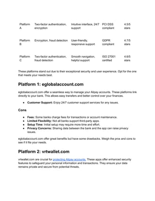 Platform
A
Two-factor authentication,
encryption
Intuitive interface, 24/7
support
PCI DSS
compliant
4.5/5
stars
Platform
B
Encryption, fraud detection User-friendly,
responsive support
GDPR
compliant
4.7/5
stars
Platform
C
Two-factor authentication,
fraud detection
Smooth navigation,
helpful support
ISO 27001
certified
4.6/5
stars
These platforms stand out due to their exceptional security and user experience. Opt for the one
that meets your needs best.
Platform 1: eglobalaccount.com
eglobalaccount.com offer a seamless way to manage your Alipay accounts. These platforms link
directly to your bank. This allows easy transfers and better control over your finances.
●​ Customer Support: Enjoy 24/7 customer support services for any issues.
Cons
●​ Fees: Some banks charge fees for transactions or account maintenance.
●​ Limited Flexibility: Not all banks support third-party apps.
●​ Setup Time: Initial setup may require more time and effort.
●​ Privacy Concerns: Sharing data between the bank and the app can raise privacy
issues.
eglobalaccount.com offer great benefits but have some drawbacks. Weigh the pros and cons to
see if it fits your needs.
Platform 2: vrtwallet.com
vrtwallet.com are crucial for protecting Alipay accounts. These apps offer enhanced security
features to safeguard your personal information and transactions. They ensure your data
remains private and secure from potential threats.
 