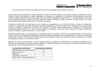 13
- Una o dos tomas de notas individuales con textos breves seguidas de una puesta en común.
Copias selectivas de expresiones o datos relevantes. Si bien la toma de notas es una práctica donde se reformula lo escrito
también incluye copia textual de frases destacadas -por ejemplo, las palabras de la madrastra de Blancanieves cuando se
miraba al espejo, el llamado de la bruja a Rapunzel, las palabras mágicas de la bruja Mon, etc.- o léxico específico en el caso
de los textos informativos -caldero de hierro, aquelarre, pócima, brebajes-. Estas situaciones de copia exigen a los niños
decidir desde dónde hasta dónde copiar de acuerdo al propósito.
Producción de listas de los personajes de los cuentos, los ingredientes de la casita de Hansel y Gretel, los elementos,
ayudantes y poderes de las brujas. Al tratarse de textos despejados, son escritos que ofrecen beneficios para su producción
porque no exigen la coherencia de textos más extensos. Las listas están constituidos por palabras o construcciones
yuxtapuestas pertenecientes a un mismo campo semántico y posibilitan concentrase sobre cuestiones referidas al sistema de
escritura (cuántas y cuáles letras poner y en qué orden).
Registro de títulos leídos con apreciaciones o comentarios sobre los cuentos, invención de episodios nuevos o reescritura de
nuevos finales, etc. son algunas propuestas de escrituras breves para elaborar en los cuadernos en el marco de un contenido
conocido por los niños. Se trata de los cuentos leídos y comentados en clase, por lo tanto los niños se centrarán en el modo
de expresar las ideas y en la escritura misma.
Agendas de lectura, fichas lectoras y otros soportes donde se registran los materiales de la biblioteca empleados en la
secuencia para planificar momentos de lectura colectiva o individual, organizar la circulación de cuentos o sistematizar alguna
información. Se transcriben ejemplos de la secuencia:
AGENDA DE LECTURASAGENDA DE LECTURASAGENDA DE LECTURASAGENDA DE LECTURAS MATERIALES LEÍDOSMATERIALES LEÍDOSMATERIALES LEÍDOSMATERIALES LEÍDOS
Blancanieves y los siete enanitos X
Hansel y Gretel X
Rapunzel
Vassilissa, la hermosa X
Paca y Poca y su gato Espantoso
 